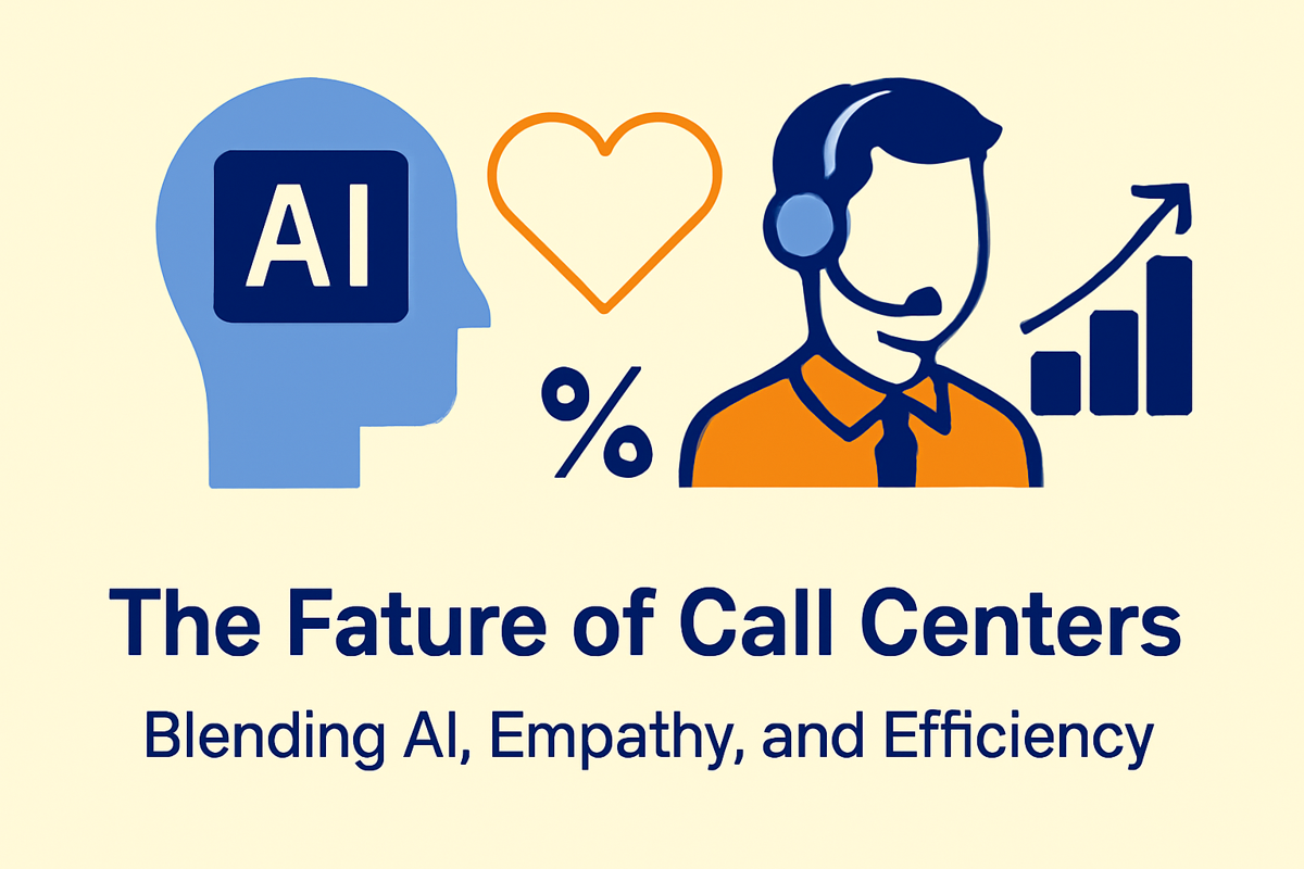 future of call center industry